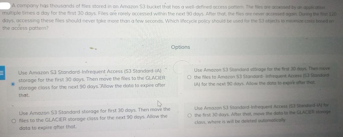 A company has thousands of files stored in an Amazon S3 bucket that has a well-defined access pattern. The