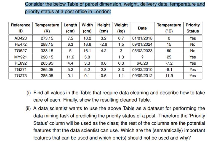 Consider the below Table of parcel dimension, weight, delivery date, temperature and priority status at a