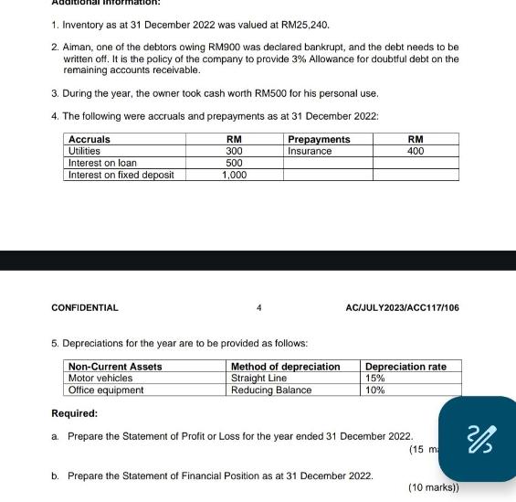 1. Inventory as at 31 December 2022 was valued at RM25,240. 2. Aiman, one of the debtors owing RM900 was