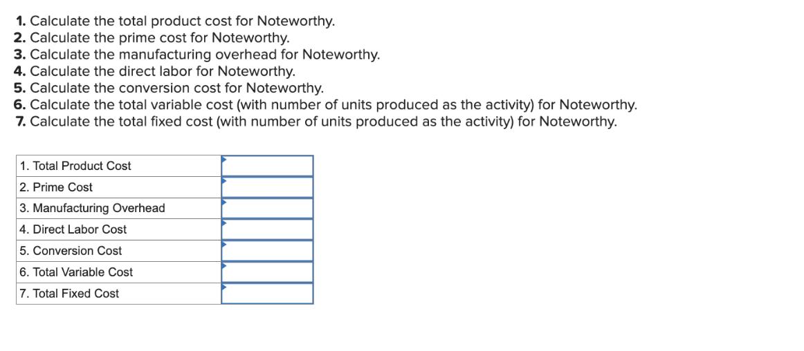 1. Calculate the total product cost for Noteworthy. 2. Calculate the prime cost for Noteworthy. 3. Calculate