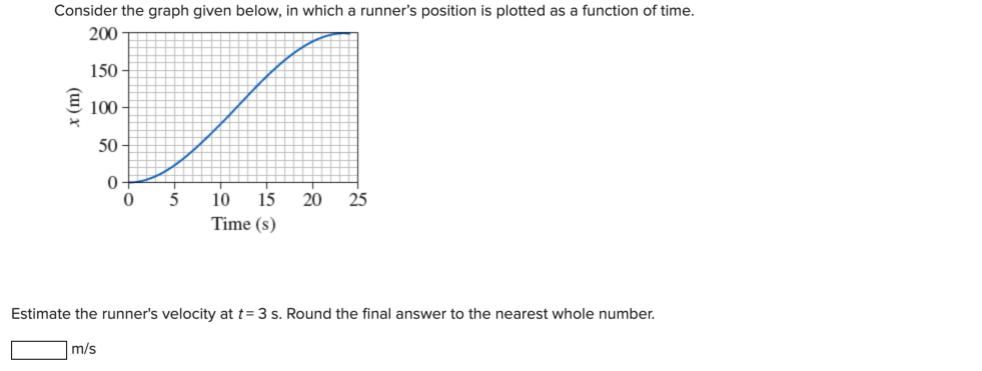 Consider the graph given below, in which a runner's position is plotted as a function of time. 200 150- (w) x