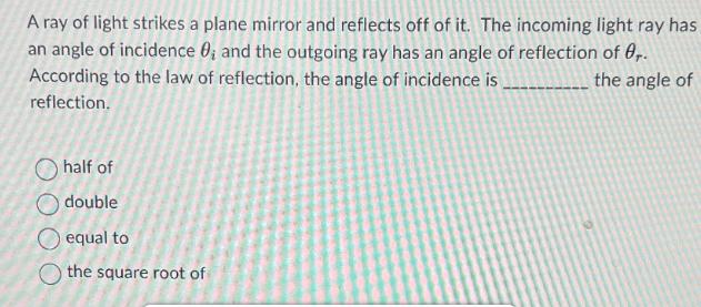 A ray of light strikes a plane mirror and reflects off of it. The incoming light ray has an angle of