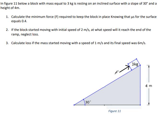 In figure 11 below a block with mass equal to 3 kg is resting on an inclined surface with a slope of 30 and a