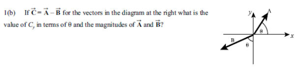 1(b) If C=A-B for the vectors in the diagram at the right what is the value of C, in terms of 8 and the