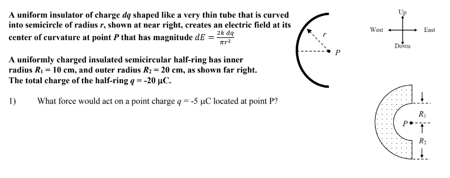 A uniform insulator of charge dq shaped like a very thin tube that is curved into semicircle of radius r,