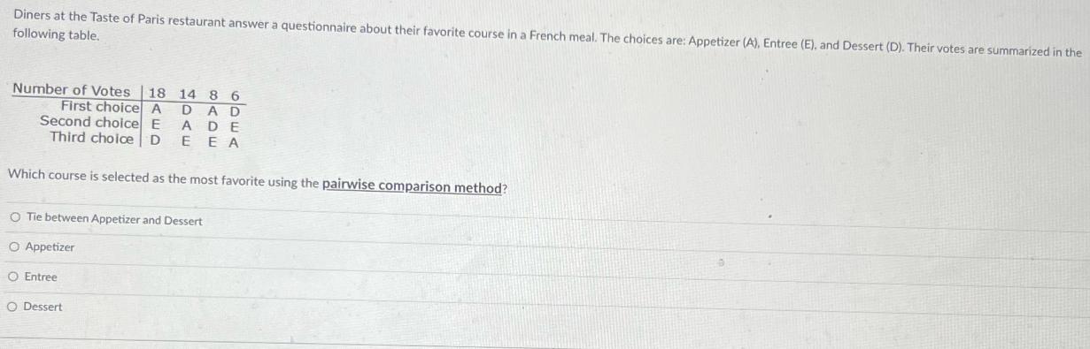 Diners at the Taste of Paris restaurant answer a questionnaire about their favorite course in a French meal.