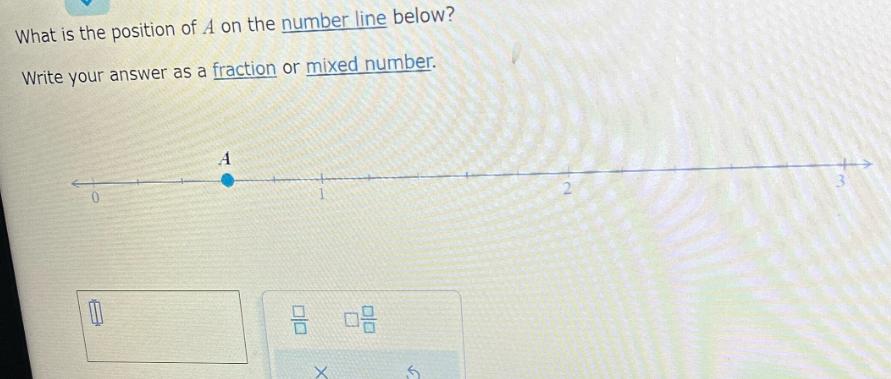 What is the position of A on the number line below? Write your answer as a fraction or mixed number. A 00 X