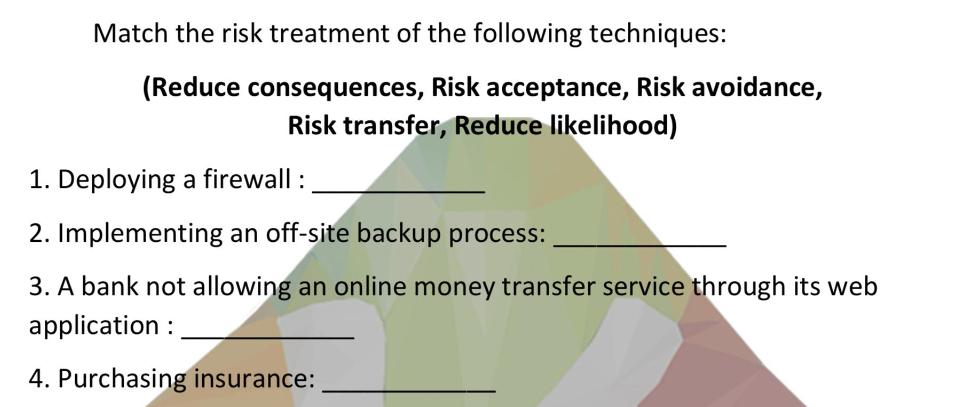 Match the risk treatment of the following techniques: (Reduce consequences, Risk acceptance, Risk avoidance,