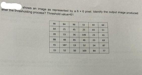 shows an image as represented by a 6 x 6 pixel. Identify the output image produced after the thresholding