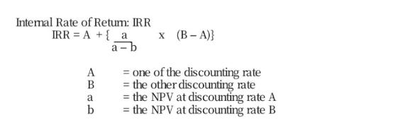 Internal Rate of Return: IRR IRR = A + { a a-b A B = one of the discounting rate = the other discounting rate