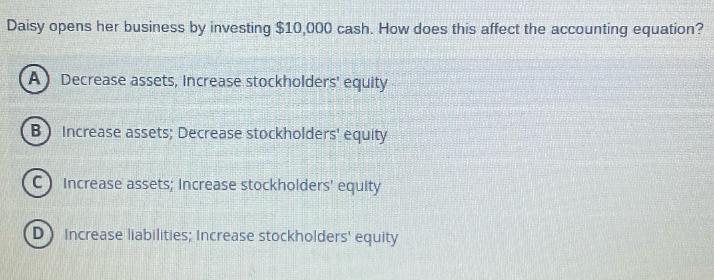 Daisy opens her business by investing $10,000 cash. How does this affect the accounting equation? (A)