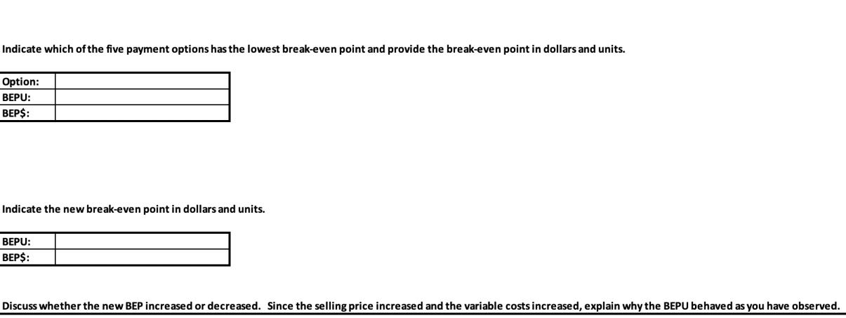 Indicate which of the five payment options has the lowest break-even point and provide the break-even point