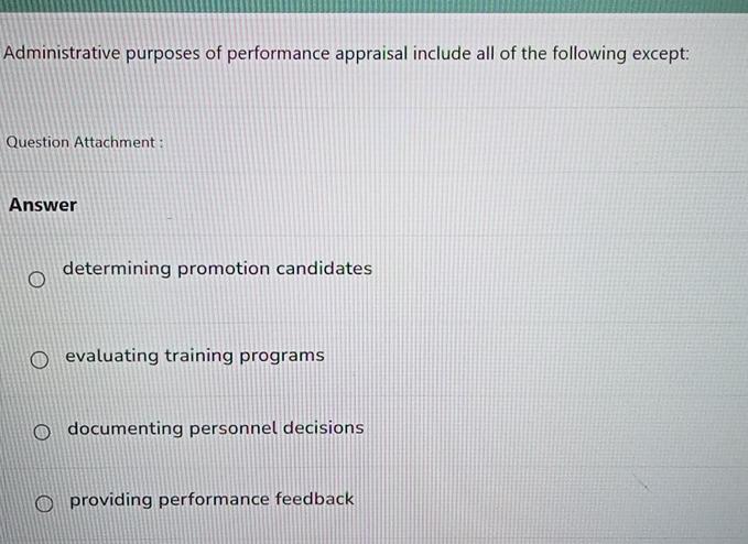 Administrative purposes of performance appraisal include all of the following except: Question Attachment: