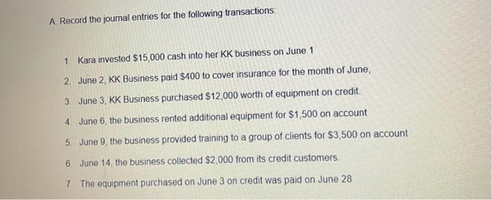 A. Record the journal entries for the following transactions: 1. Kara invested $15,000 cash into her KK