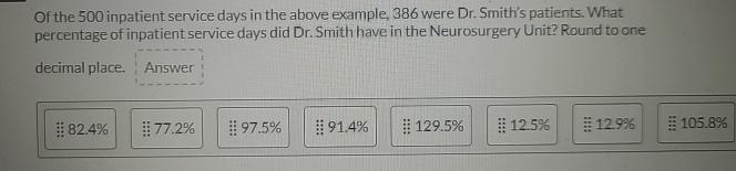 Of the 500 inpatient service days in the above example, 386 were Dr. Smith's patients. What percentage of