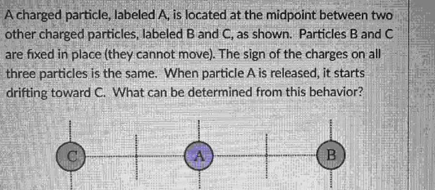 A charged particle, labeled A, is located at the midpoint between two other charged particles, labeled B and