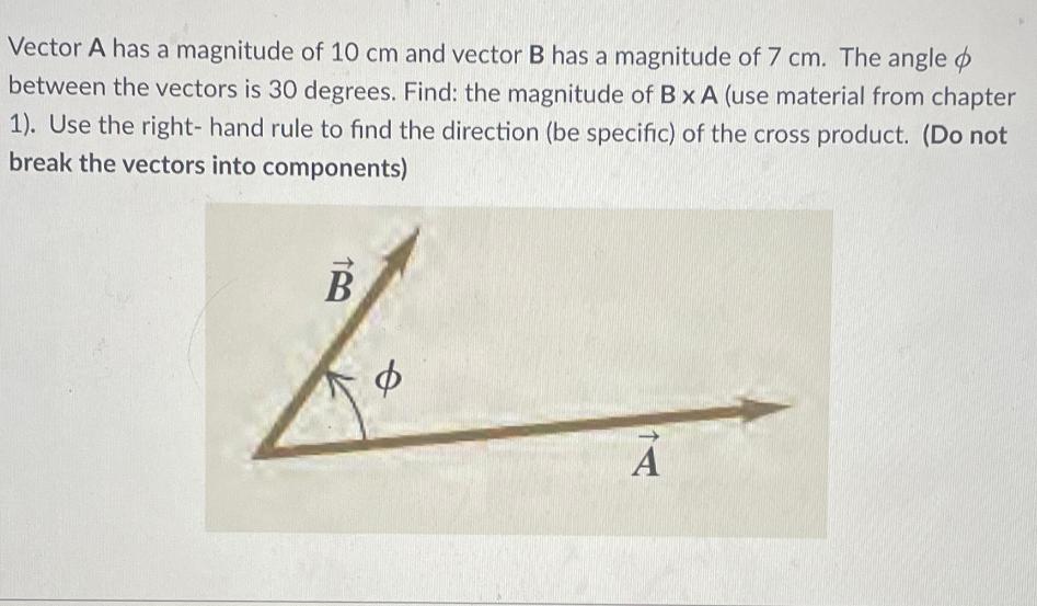 Vector A has a magnitude of 10 cm and vector B has a magnitude of 7 cm. The angle between the vectors is 30