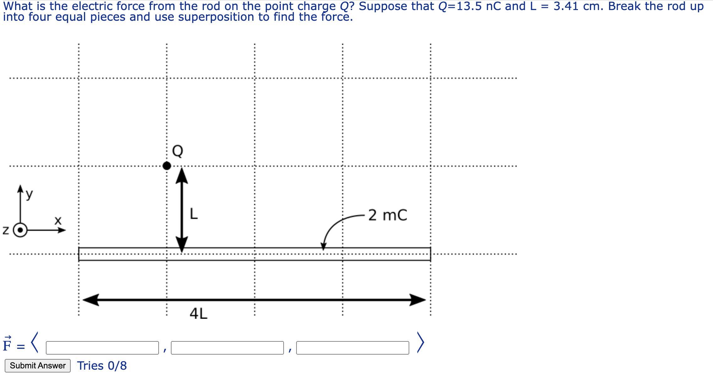 What is the electric force from the rod on the point charge Q? Suppose that Q=13.5 nC and L = 3.41 cm. Break