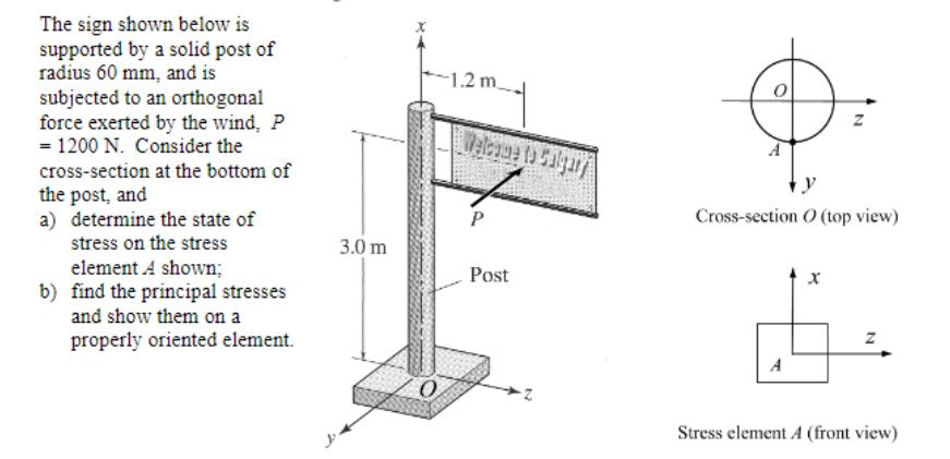 The sign shown below is supported by a solid post of radius 60 mm, and is subjected to an orthogonal force