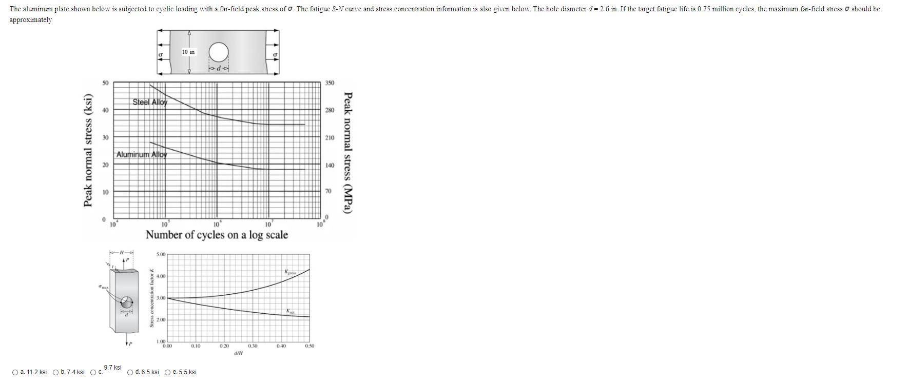 student submitted image, transcription available below