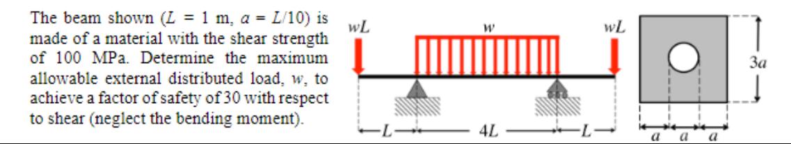 The beam shown (L = 1 m, a = L/10) is made of a material with the shear strength of 100 MPa. Determine the