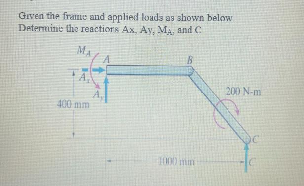 Given the frame and applied loads as shown below. Determine the reactions Ax, Ay, MA, and C MA 400 mm A B