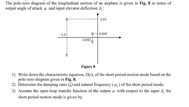 The pole-zero diagram of the longitudinal motion of an airplane is given in Fig. 8 in terms of output angle