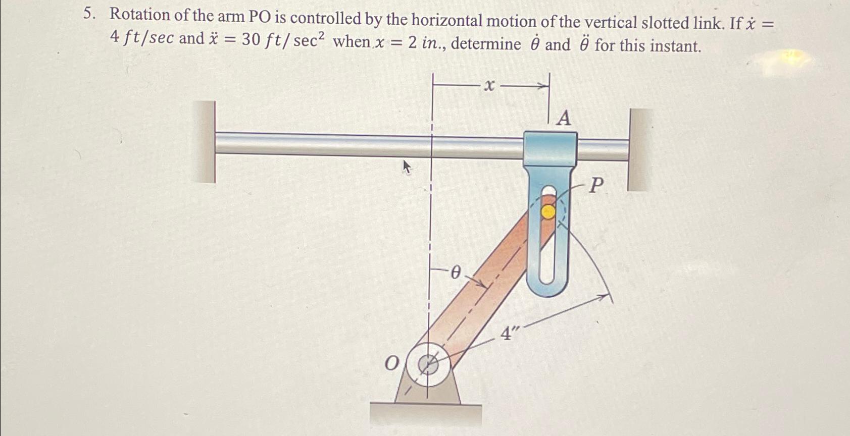 5. Rotation of the arm PO is controlled by the horizontal motion of the vertical slotted link. If x = 4