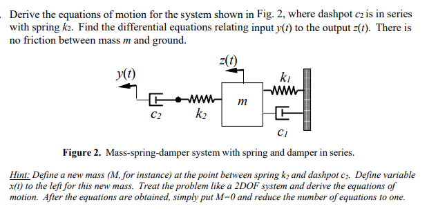Derive the equations of motion for the system shown in Fig. 2, where dashpot c2 is in series with spring k.