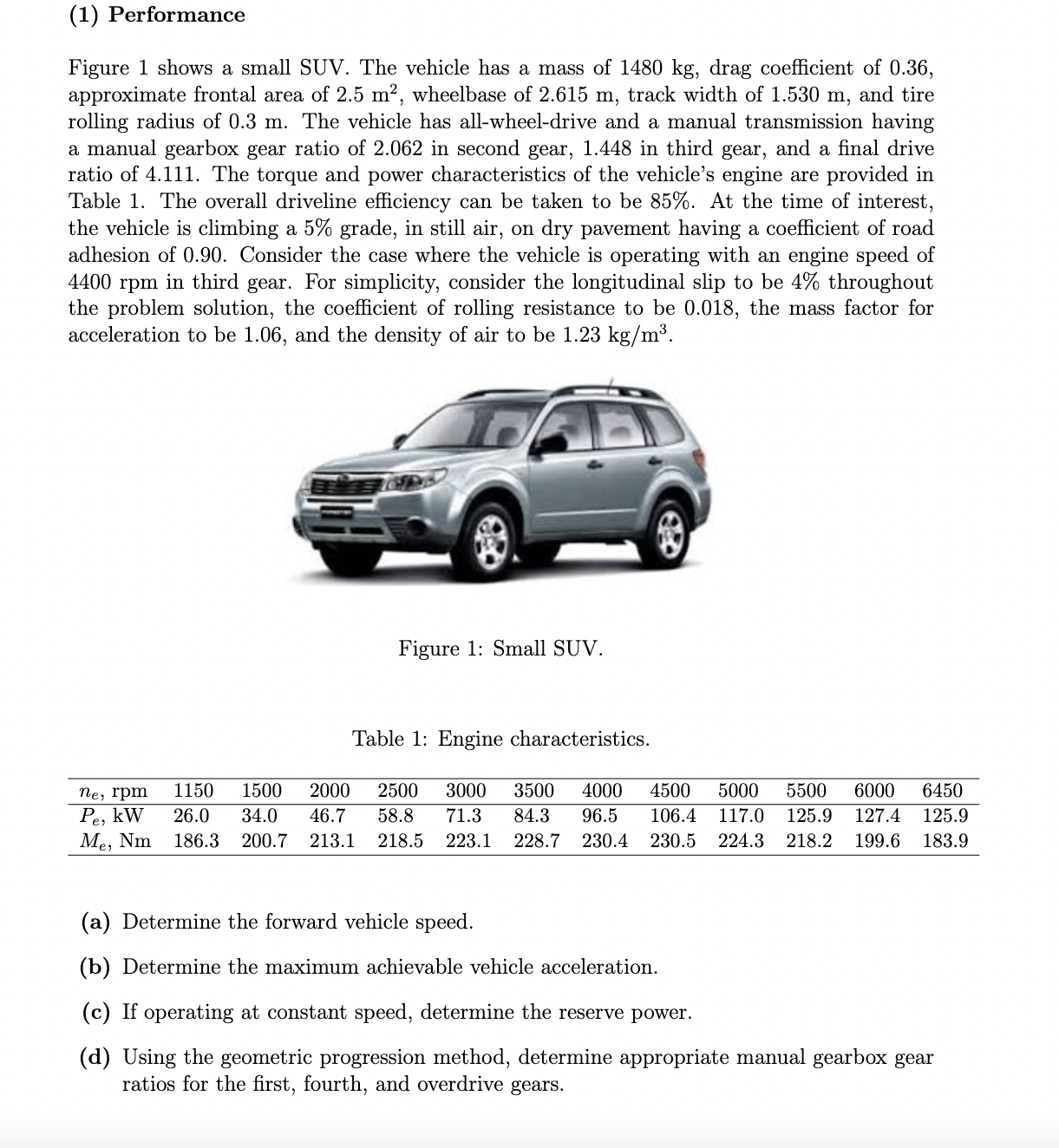 (1) Performance Figure 1 shows a small SUV. The vehicle has a mass of 1480 kg, drag coefficient of 0.36,
