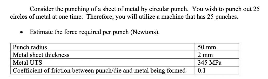 Consider the punching of a sheet of metal by circular punch. You wish to punch out 25 circles of metal at one