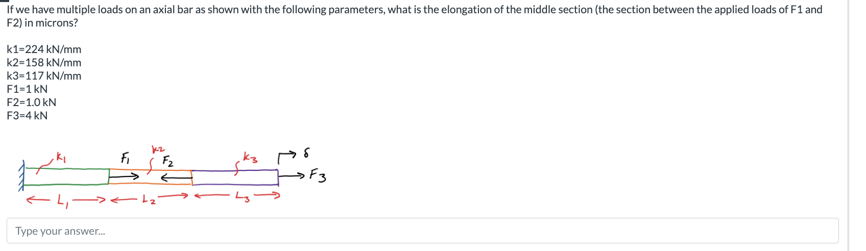 If we have multiple loads on an axial bar as shown with the following parameters, what is the elongation of