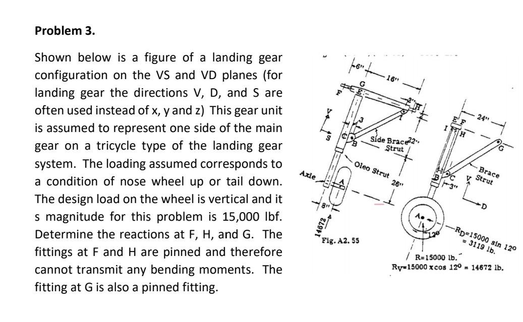 Problem 3. Shown below is a figure of a landing gear configuration on the VS and VD planes (for landing gear