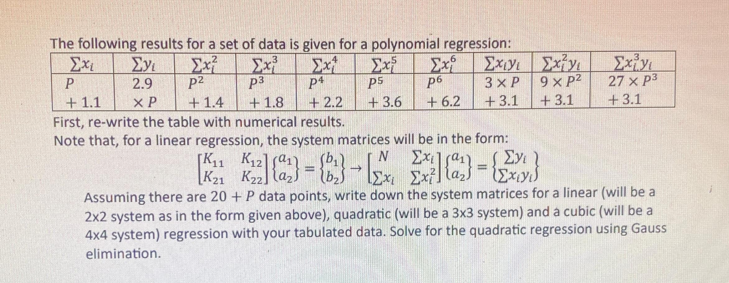The following results for a set of data is given for a polynomial regression:   p4 p2   p3 P   p5 p6 +36 +6.2