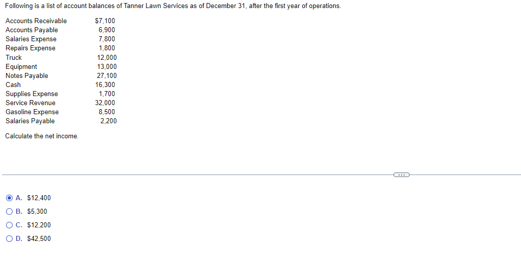 Following is a list of account balances of Tanner Lawn Services as of December 31, after the first year of