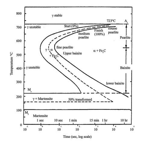 student submitted image, transcription available