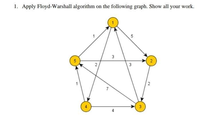 1. Apply Floyd-Warshall algorithm on the following graph. Show all your work. 5  3 3  oh 2  N 2. 3  2 2  7 المة 3  