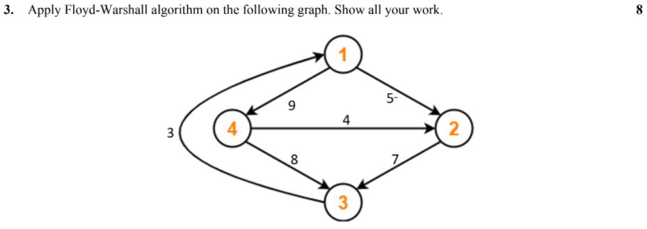 3. Apply Floyd-Warshall algorithm on the following graph. Show all your work. 8  5- 9  4 3  4 ③  8 00 3  