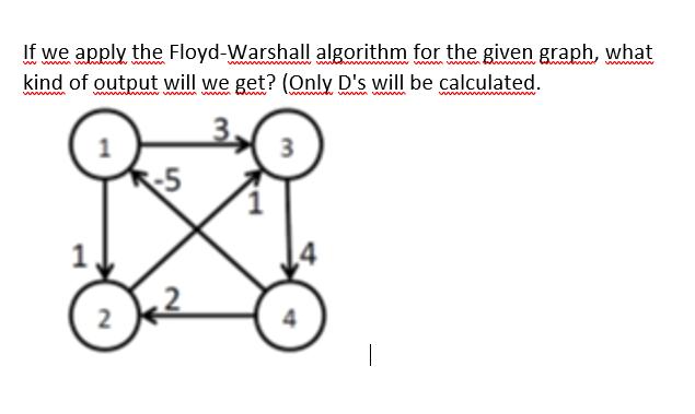 www If we apply the Floyd-Warshall algorithm for the given graph, what kind of output will we get? (Only Ds will be calculat