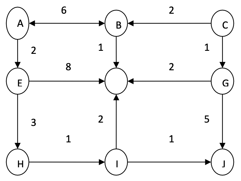 A I ~ 3 6 8 1 2 B 2 2 1