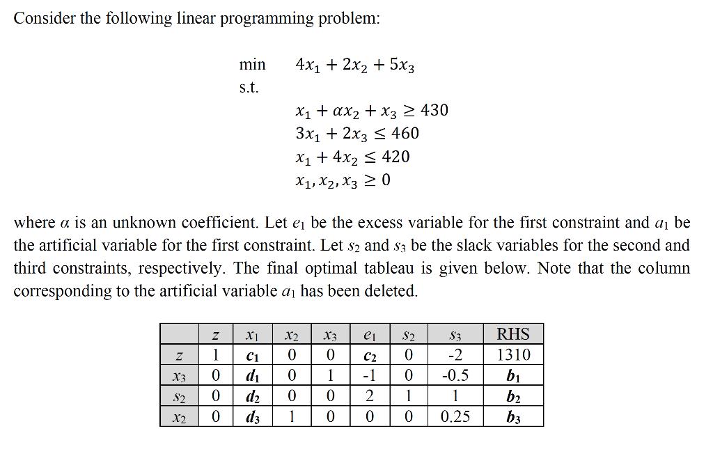 [solved] Consider The Following Linear Programming Solutioninn