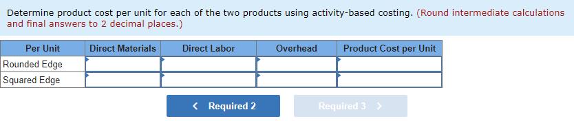 Determine product cost per unit for each of the two products using activity-based costing. (Round intermediate calculations a