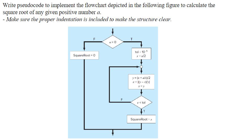 [Solved] Write Pseudocode To Implement The Flowcha | SolutionInn