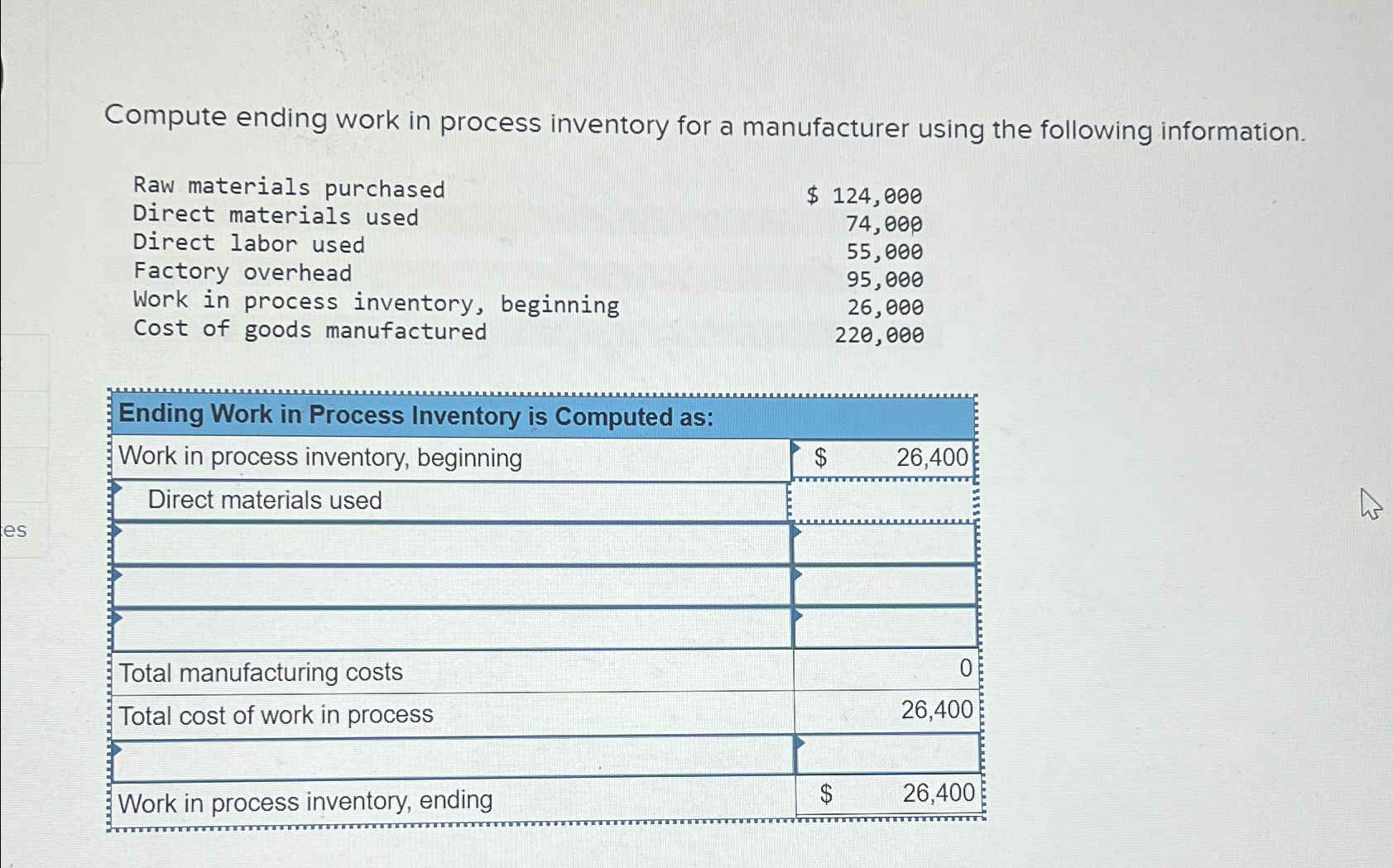 [Solved] Compute ending work in process inventory | SolutionInn
