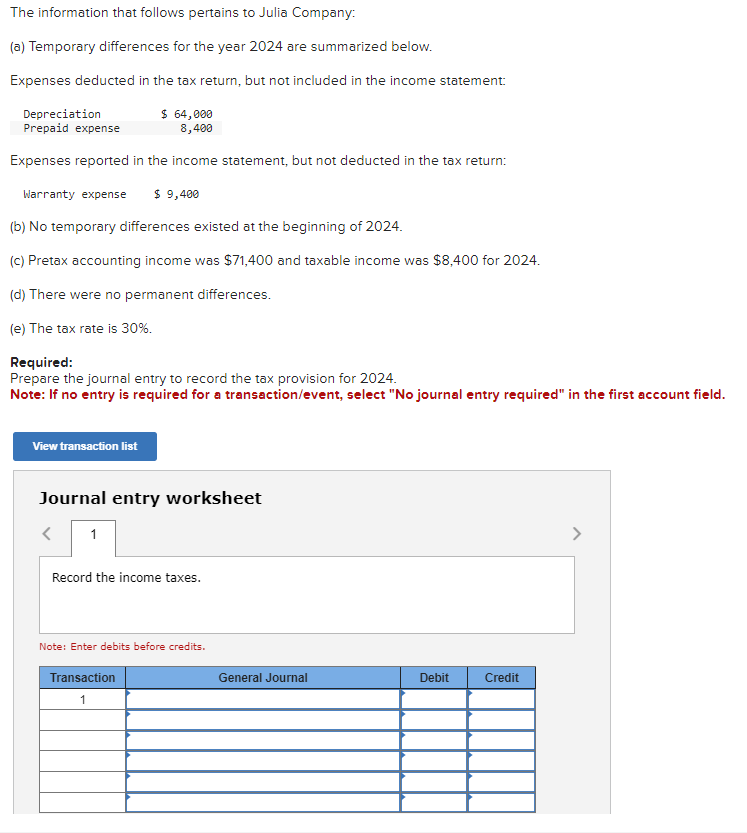 The information that follows pertains to Julia Company: (a) Temporary differences for