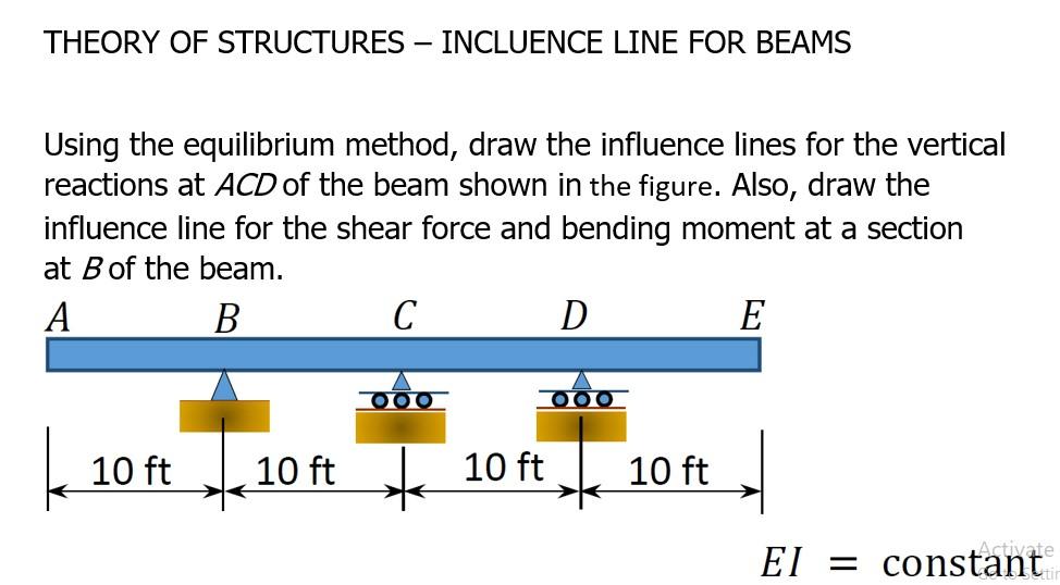 IL - BEAMS.jpg