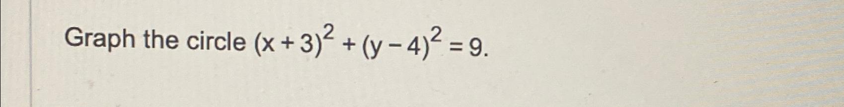 Graph the circle (x+3)+(y-4) = 9.