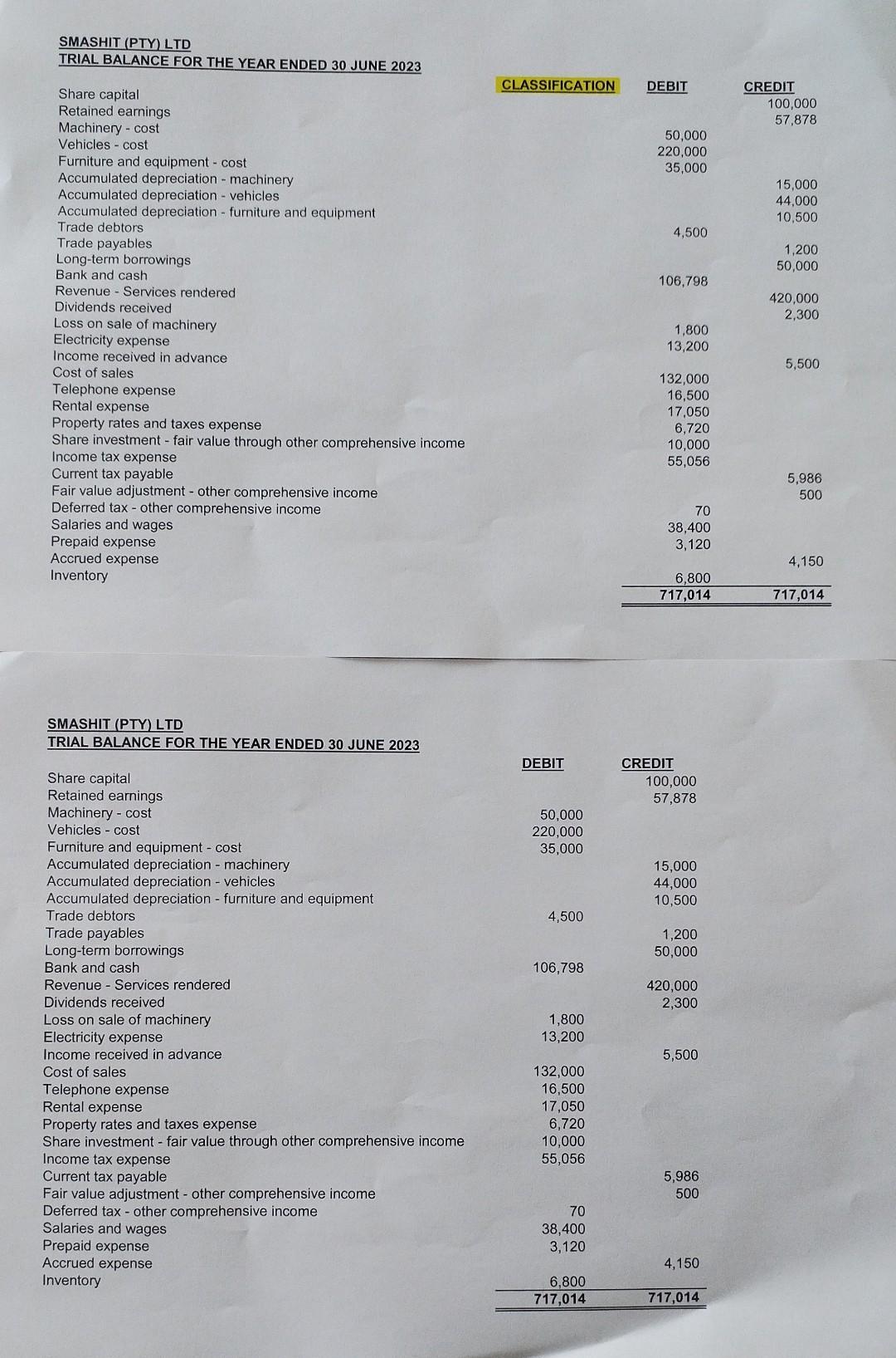 SMASHIT (PTY) LTD TRIAL BALANCE FOR THE YEAR ENDED 30 JUNE 2023 Share capital Retained earnings Machinery - cost Vehicles - c