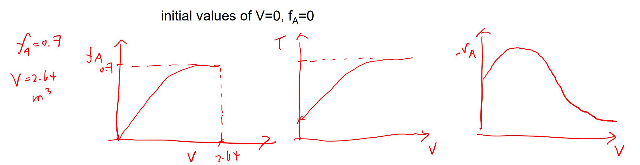 student submitted image, transcription available below