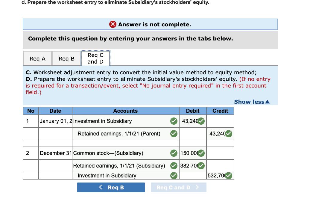 d. Prepare the worksheet entry to eliminate Subsidiarys stockholders equity. Answer is not complete. Complete this question